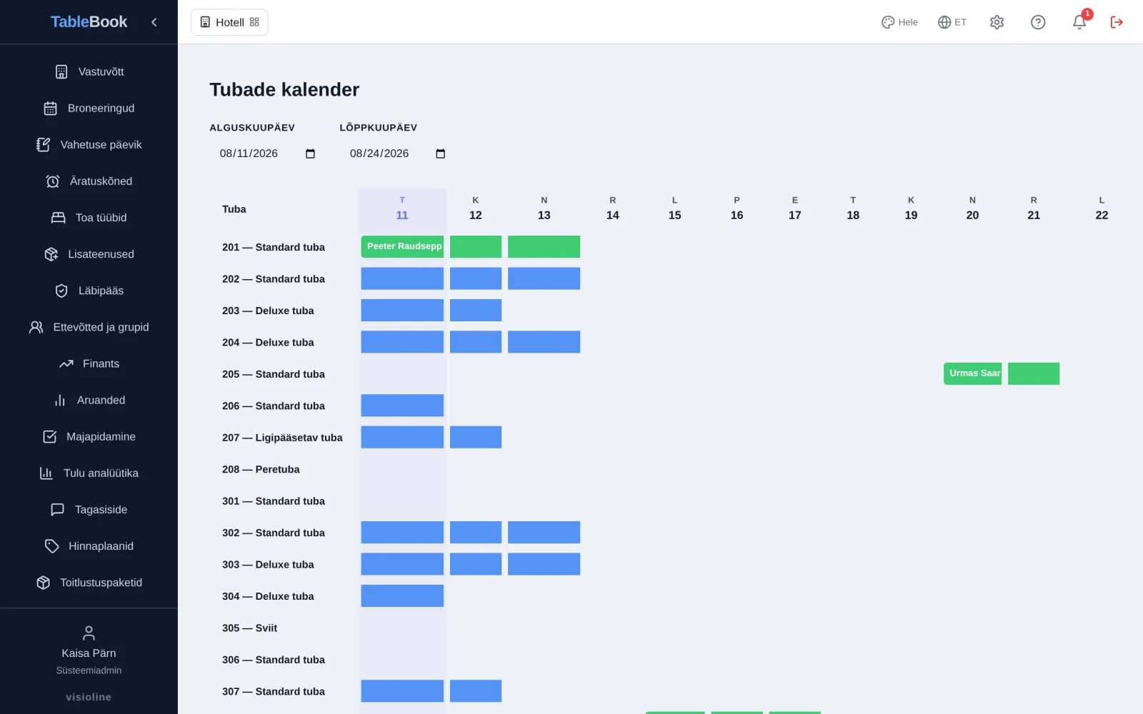 Hotell — tubade kalender