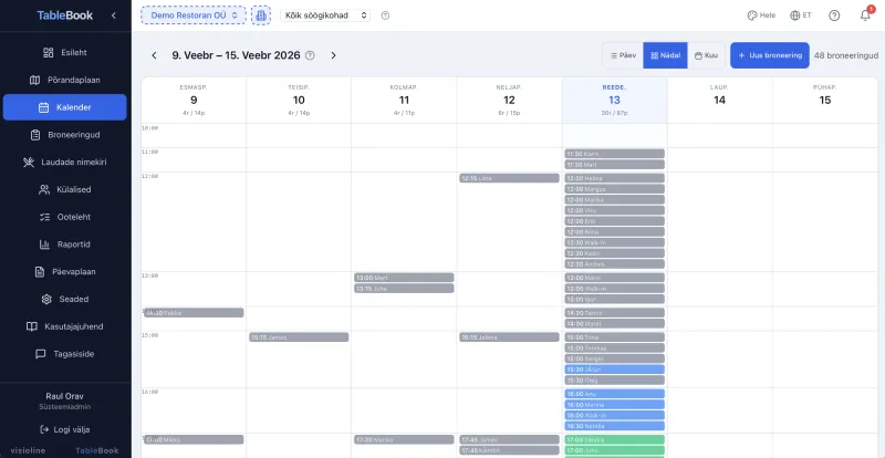 TableBook weekly calendar — all bookings at a glance across the week
