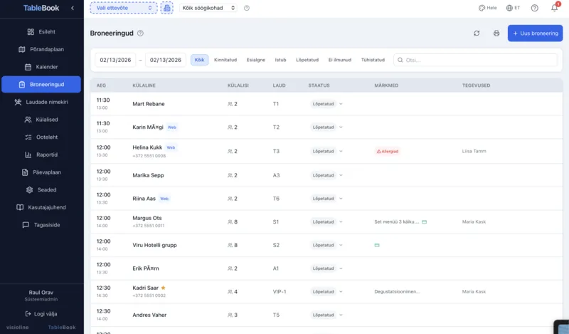 TableBook reservation list — filtering by date, guest and status