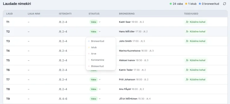 TableBook table list — real-time statuses, booking info and quick actions